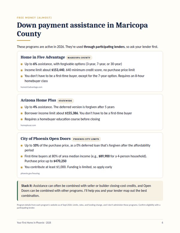 Down payment assistance